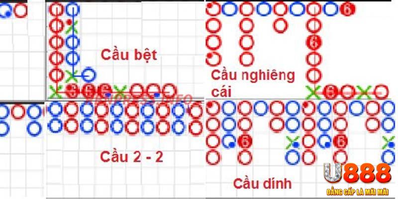 tt88 slot đăng nhập roulette khuyến mãi